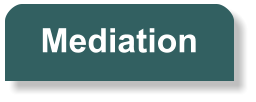 Mediation