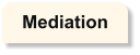 Mediation